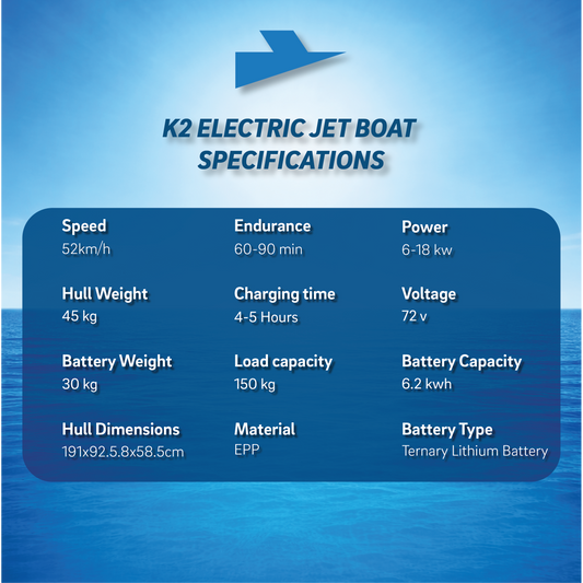 Electric Jet Boat