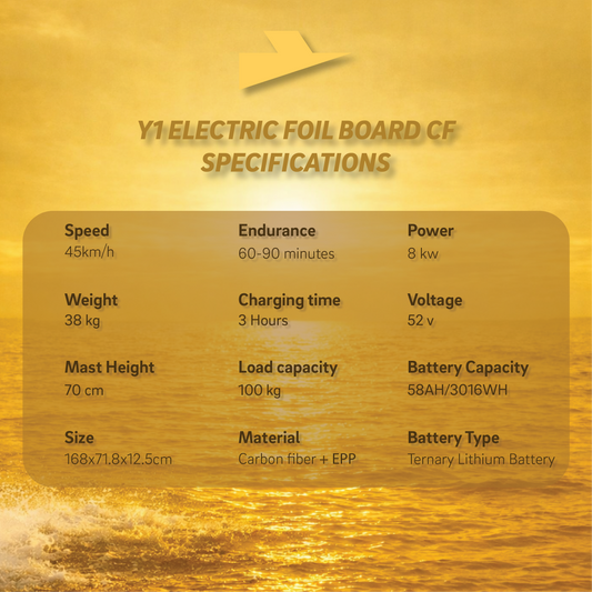 Efoil Y1 - Carbon Fiber Electric Hydrofoil Surfboard