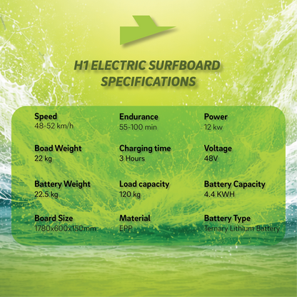 Rider H1 - Electric Surfboard