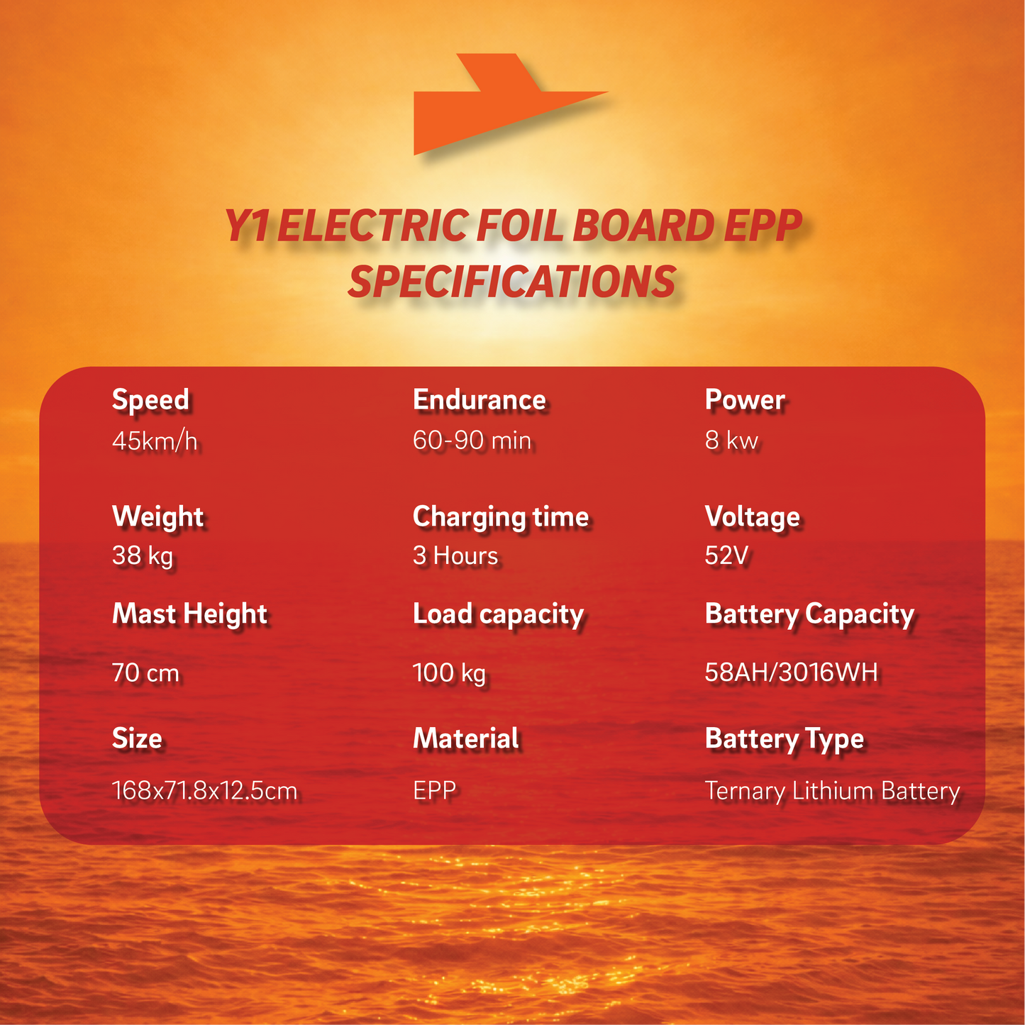 Efoil Y1 - EPP Electric Hydrofoil Surfboard