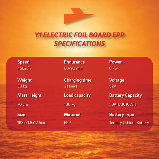 Efoil Y1 - EPP Electric Hydrofoil Surfboard
